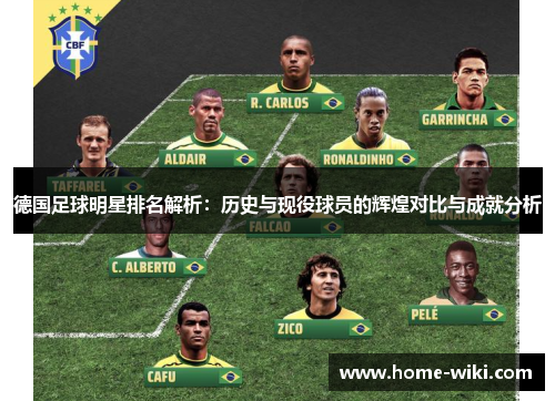 德国足球明星排名解析:历史与现役球员的辉煌对比与成就分析 德国足球明星排名解析:历史与现役球员的辉煌对比与成就分析